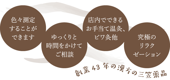 創業43年の漢方の三笠薬品